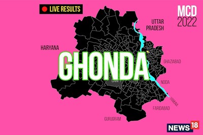 Ghonda ward LIVE results: BJP Candidate Preeti Gupta Wins in Ward No.231
