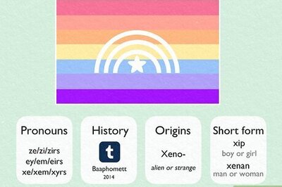 Xenogender, Explained