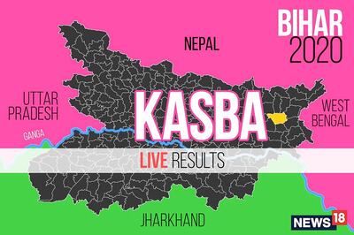 Kasba Election Result 2020 Live Updates: Md. Afaque Alam of INC Wins