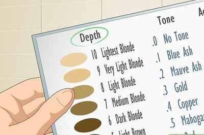 How to Read a Hair Color Chart