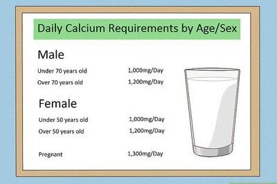 How to Prevent Osteoporosis