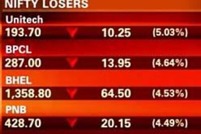 Sensex's 10 biggest crashes