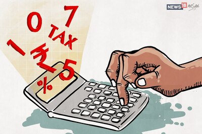 Union Budget 2019: What is Corporate Tax and How is It Calculated in India