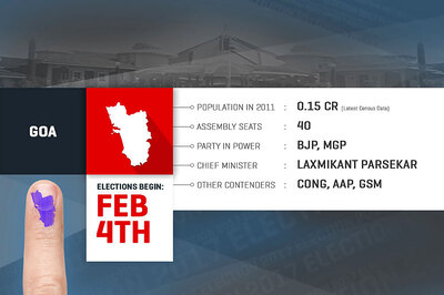 Goa Elections 2017: Previous Performances in Assembly Polls