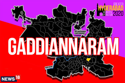 Gaddiannaram Election Result 2020 Live Updates: BJP Wins Gaddiannaram Ward