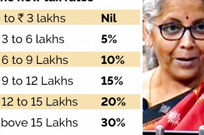 Income Tax Slabs Comparison After Budget 2023: Taxes Under Old Regime vs New Regime